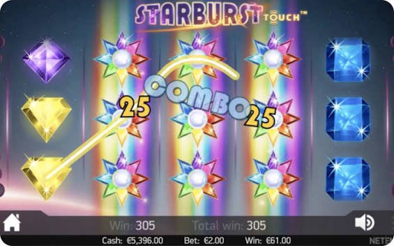 Forståelse og Anvendelse af Starburst Strategien i Erhvervslivet